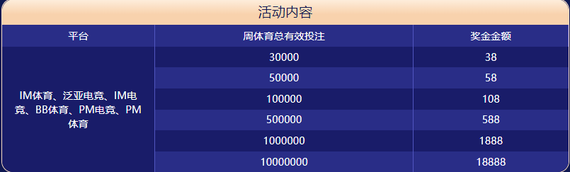 kaiyun|kaiyun体育官网|kaiyun官方网站体育大闯关